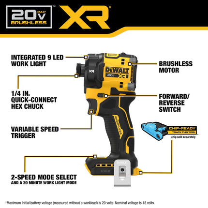 DEWALT 20V MAX XR 1/4 Inch Cordless Quiet Hydraulic Impact Driver, Bare Tool Only (DCF870B)