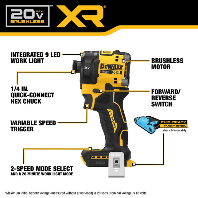 DEWALT 20V MAX XR 1/4 Inch Cordless Quiet Hydraulic Impact Driver, Bare Tool Only (DCF870B)