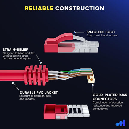 Maximm Cable Ethernet Cat 6, 6 m, paquete de 6 unidades, cable LAN de alta velocidad, cable de Internet, cable de conexión y cable de red, UTP, 10 Gbps, cable Ethernet de 550 MHz, rojo