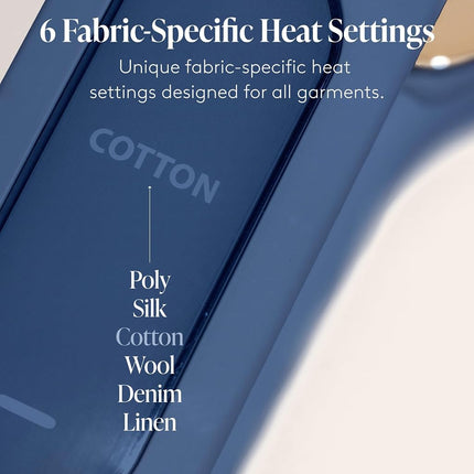 Nori Press Travel Steam Iron - Handheld Iron with 6 Fabric Settings - Navy