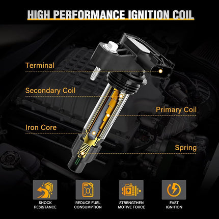 Nilight Ignition Coil UF569 for Buick Chevy GMC Saab Saturn Impala Acadia