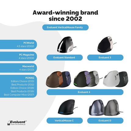 Ergonomic mouse Evoluent VerticalMouse 4 Right Regular, Black, Grey/Silver, Medium/Large, VM4R