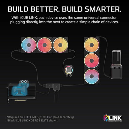 Corsair iCUE LINK XD6 RGB ELITE Pump/Reservoir Unit – FlowDrive Max Pump, Built-In Temperature Sensor, 22 Addressable RGB LEDs, 440ml Transparent Nylon Reservoir – White