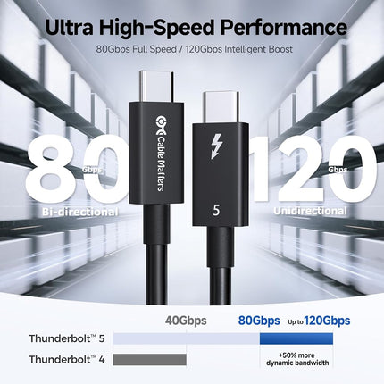 Cable Matters [Intel Certified] 80Gbps Thunderbolt 5 Cable with Bandwidth Increase up to 120Gbps and 240W Charging in Black - 0.5m, Compatible with Thunderbolt 4, USB4, Thunderbolt