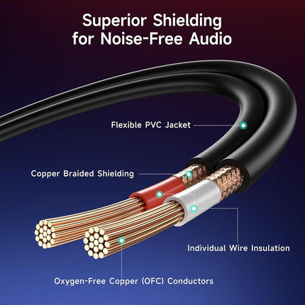 Cable Matters 0.3 cm TRS to 2 XLR Cable, Male-to-Male, 3 ft