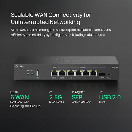 TP-Link Omada Multi-Gigabit VPN Router (ER707-M2) - Up to 6 WAN Ports & Load Balance, High-Security VPN, SSL/IPSec/GER§/PPTP/L2TP, Multi-Net DHCP, Powerful Firewall