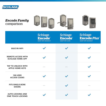 Schlage FE789WBCEN622LAT Encode Century WiFi Latitude Lever Smart Keyless Entry Touchscreen Door Lock, Matte Black