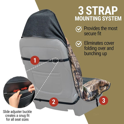 Season Guard Mossy Oak Camo Car Seat Cover Towel Protector; Great for After Gym Workouts, Dogs, Kids, and Outdoor Activities; Universal Fit for Cars SUVs MiniVans Trucks, EZ fit, Non Slip Grip, 1pc
