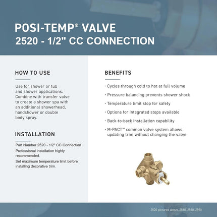 Moen 2520 M-Pact Posi-Temp Pressure Balancing Shower Rough-in Valve 1/2-Inch CC Connection, or Unfinished, 0.5