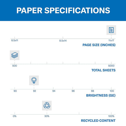 Hammermill Printer Paper, Great White 30% Recycled Paper, 11 x 17-1 Ream (500 Sheets) - 92 Bright, Made in the USA, 086750