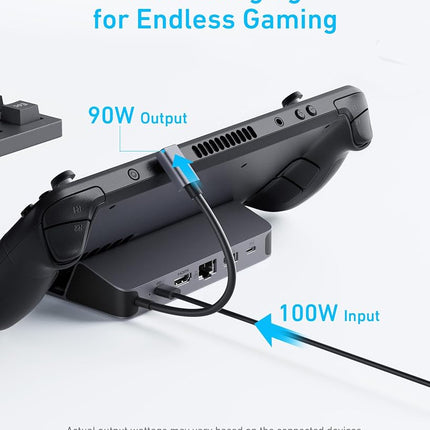 Anker Steam Deck Dock, Docking Station for Steam Deck (OLED)/ROG Ally/Legion Go, 6-in-1 USB C Hub with HDMI 4K@60Hz, 1Gbps Ethernet, 2 USB-A and 1 USB-C Port, 90W Fast Charging (Not for Rog Ally X)