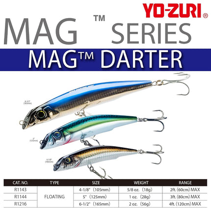 Yo-Zuri Mag Darter Floating Diver Lure, Holographic Pink, 5-Inch