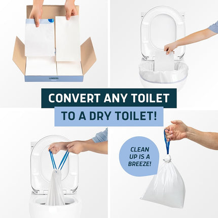 Lunderg Toilet Liners with Super Absorbent Pads - Value Pack 20 Count Universal Fit - Disposable Toilet Bags to Convert any Home, Boat or Camping WC into a Dry Flush - Emergency must have