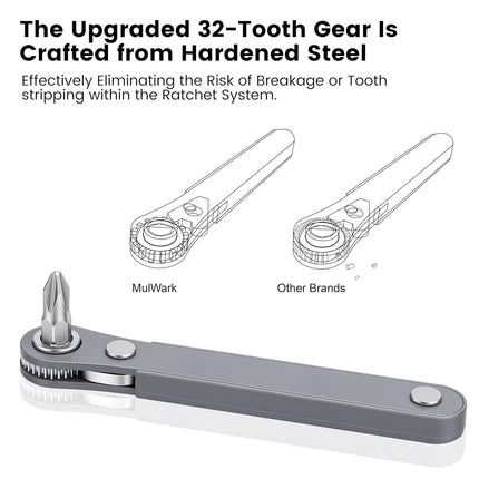 MULWARK 11pc 1/4 Mini Ratchet Wrench Close Quarters Pocket Screwdriver Set with High Torque & Low Profile- Micro Right Angle EDC Tool with 90 Degree Mini Offset Reversible Drive Handle& Multi Hex Bit