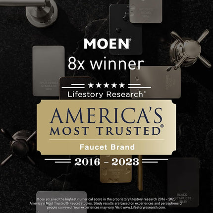 Moen 20016 Ignite Dual Hand Held and Multi Function Shower Head Combo Package with Hose and Diverter, Chrome