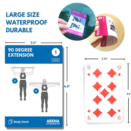Arena Strength Band Fitness Workout Cards- Instructional Fitness Deck for Resistance Band Workouts, Beginner Fitness Guide for Resistance Band Training Exercises at Home. Includes Workout Routines.