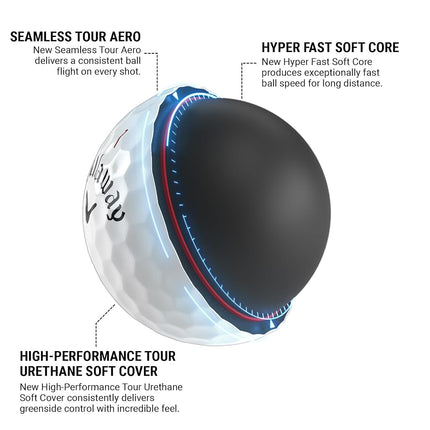 Callaway Golf Chrome Tour X Premium Golf Ball 2024, White