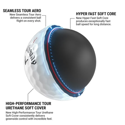 Callaway Golf Chrome Tour X 24 - Double Dozen Gift Box