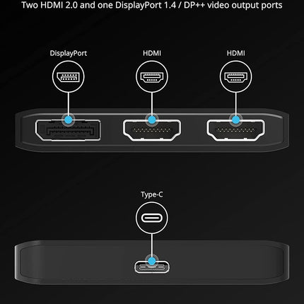SABRENT USB C to HDMI Adapter with Dual HDMI & DisplayPort, 8K/4K Multi-Display Hub for MacBook, iPad Pro, XPS, Thunderbolt 3/4 Compatible (DA-H2D1)