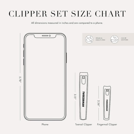 TWEEZERMAN Combo Clipper Set