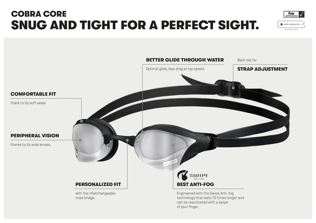 ARENA Cobra Core Swipe Mirror Racing Emerald Peacock Men's Swimming Goggles