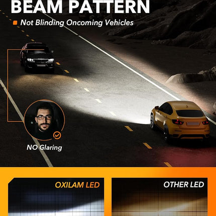 OXILAM D3S D3R 2025 LED Bulbs, 900% Ultra Bright 60W, Pure White 6500K Brighter than Xenon Easy Installation, Plug N-Play Easy Installation, 20 Years Lifespan, No Flicker, Compatibility