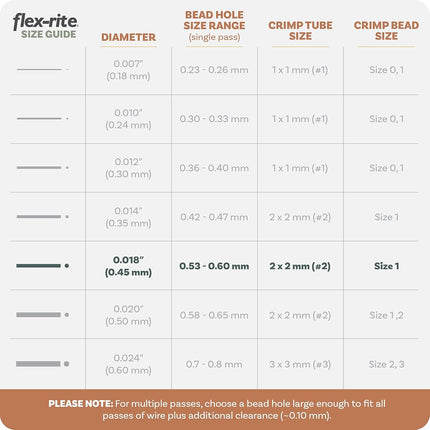 The Beadsmith Flex-Rite Beading Wire, Nylon-Coated Stainless-Steel Wire