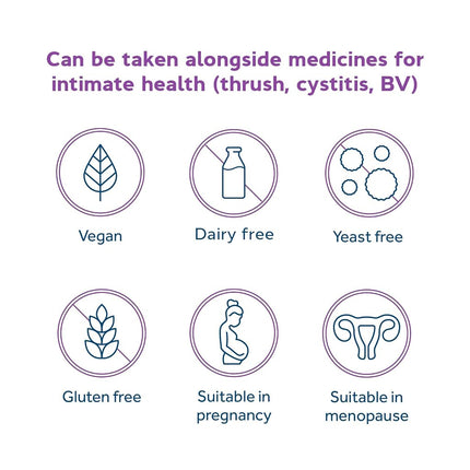 Optibac for Women - Vaginal Live Cultures Supplement - 14 Vegan Capsules