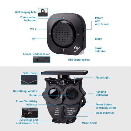 1/2 Mile Long Range Solar Wireless Driveway Alarm System IP65 Weatherproof Outdoor Motion Detectors&Sensor 120dB Siren Sound Light Security Alert System Monitor&Protect Outdoor/Indoor Property(1R2S)