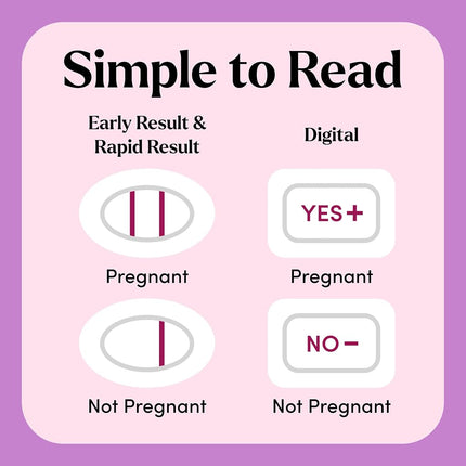 First Response Triple Check Pregnancy Test 3 ct.