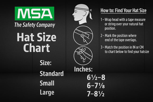 MSA 475362 V-Gard Cap Style Safety Hard Hat With Fas-Trac III Ratchet Suspension | Polyethylene Shell, Superior Impact Protection, Self Adjusting Crown-Straps - Standard Size in Green