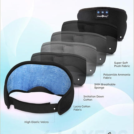 MUSICOZY Sleep Headphones Bluetooth 5.4 Headband Sleeping Headphones Eye Mask for Women Men Unisex, Wireless Music Mask Built-in Speakers Microphone Adjustable Strap for Side Sleepers Travel Office