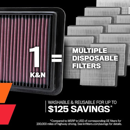 K&N Engine Air Filter: High Performance, Premium, Washable, Replacement Filter: Compatible with 2012-2018 ISUZU (D-Max, MU-X), 33-3002, Erhöhte Leistung