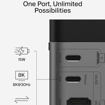 Belkin USB-C Hub, 11-in-1 Pro GaN Dock 150W, Multi-Port Docking Station w/USB-C, USB-A, Ethernet, SD, MicroSD, 3.5mm Port, 4K HDMI Ports for Triple Monitor Display - Compatible w/MacBook Pro & More