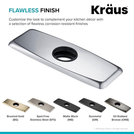 KRAUS Deck Plate for Bathroom Faucet in Gunmetal, BDP01GM
