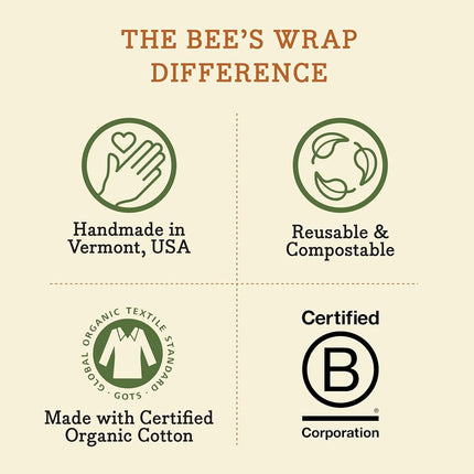 Bee's Wrap Beeswax Wraps for Food - Bees + Bears Cut to Size 14x52 Wax Paper Roll - Made in USA Reusable Waxed Paper & Bowl Covers - Organic & Eco-Friendly Alternative to Aluminum Foil & Plastic Wrap