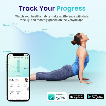 Etekcity Scale, Smart Body Fat Scale, Bathroom Bluetooth Digital Weight Scale Tracks 13 Key Compositions Analyzer, 6mm-Thick Glass, Sync with Fitbit, Apple Health and Google Fit, 400 lbs