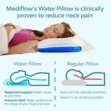 Mediflow Original Fibre Water Pillow – Adjustable Neck Support, Orthopaedic, Waterbase Cushioning – Side, Back & Front Sleepers (Single)