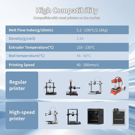 3DHoJor Basic PLA Filament Bundle 1kg*4 1.75mm Multicolor Fit 3D Printers