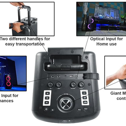 Rockville Elite Party 65 Bluetooth Party Speaker, 2000W Peak/500W RMS, Karaoke Effects, LED Lights, Guitar/Optical Inputs, for Events and Parties