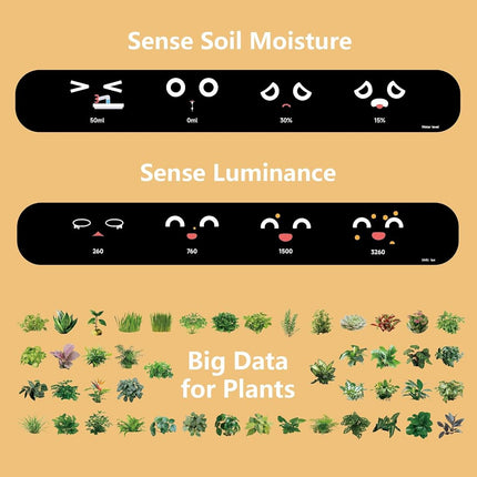 PLANTSIO Smart pet Planter Robot Guidance on Plant Care with Emojis, Adorable Plant Companion with Rich Gesture Interaction, Neat Desk Setup Gift (Butter)