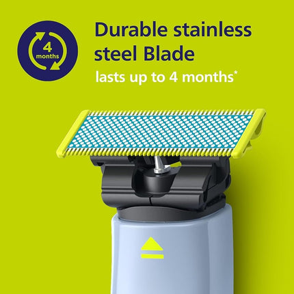 Philips OneBlade First Shave Blades - 2 x Anti-Friction Replacement Blades, Shaving Especially Sensitive Skin on the Face, QP225/50