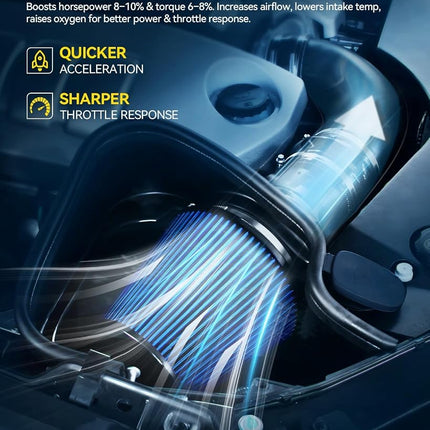 PHILTOP 2.5" Cold Air Intake Kit System Compatible with Honda Civic 2001 2002 2003 2004 2005 1.7L L4, Blue