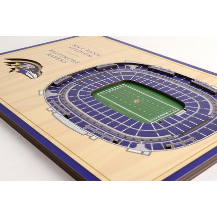 YouTheFan NFL Baltimore Ravens Unisex Baltimore RavensDesktop Stadium View, Wood Grain, Desktop