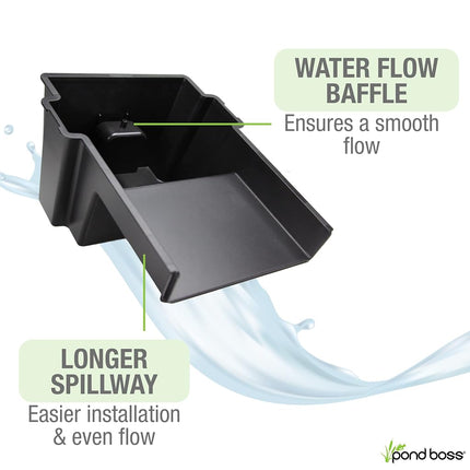 Pond BOSS 52726 8 Waterfall Spillway, Black