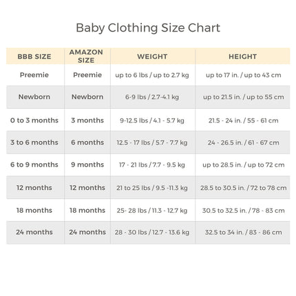 Burt's Bees Baby Conjunto de Camisa y Pantalón para Bebé Niño, Paquete de Conjunto de Top y Parte de Abajo, 100% Algodón Orgánico, Toile de Conejo, Recién Nacido