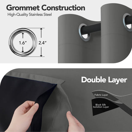 Deconovo Grey Blackout Curtains 84 Inch, Total Blackout Curtains, Thermal Insulated Full Dark Shading, Grommet Window Coverings for Living Room/Bedroom/Kids (Pack of 2, 42W x 84L Inch Dark Grey)