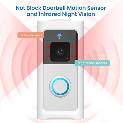 Adhesive Video Doorbell Mount No Drill Compatible with Ring,Holder Bracket for Apartment Door for Battery Doorbell (2024),Battery Doorbell Plus/Pro,Video Doorbell 4/3/ 3 Plus/ 2020 Release (White)