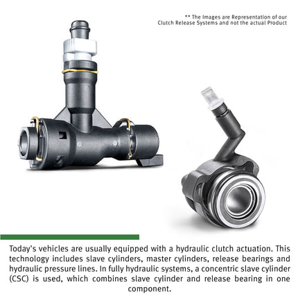 LuK LMC136 Clutch Master Cylinder