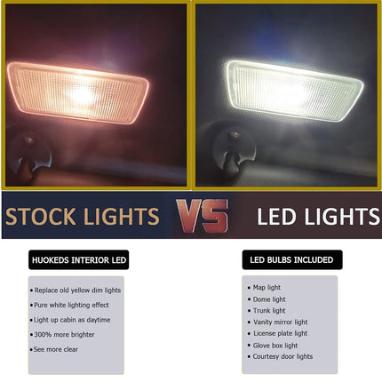 18pcs Odyssey Interior Led Lights Kit for 2011 2012 2013 2014 2015 2016 2017 Honda Odyssey 6000k Super Bright White Interior Led Bulbs Replacement Package + Installation Tool